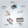 Fig 2. The digital dental workflow.